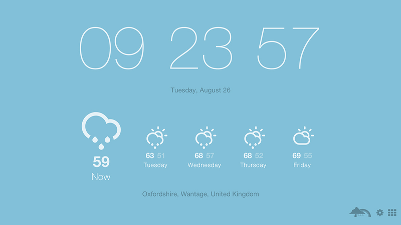 Illustration for article titled Transform Chrome's New Tab Page With These 5 Extensions